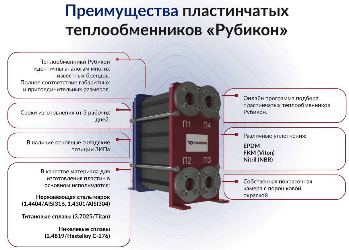 Преимущества ПТО Рубикон
